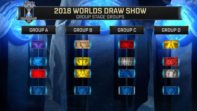 赛训组在干嘛？TES选手今天才知道可在欧洲超级服打比赛版本...